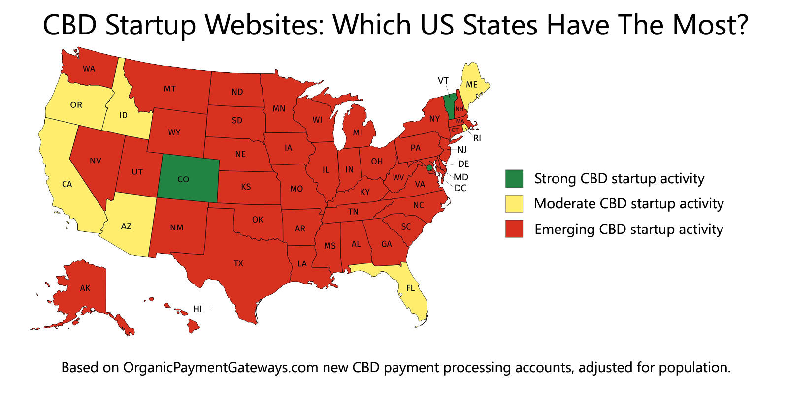 CBD Startup Websites: Which US States Have The Most?